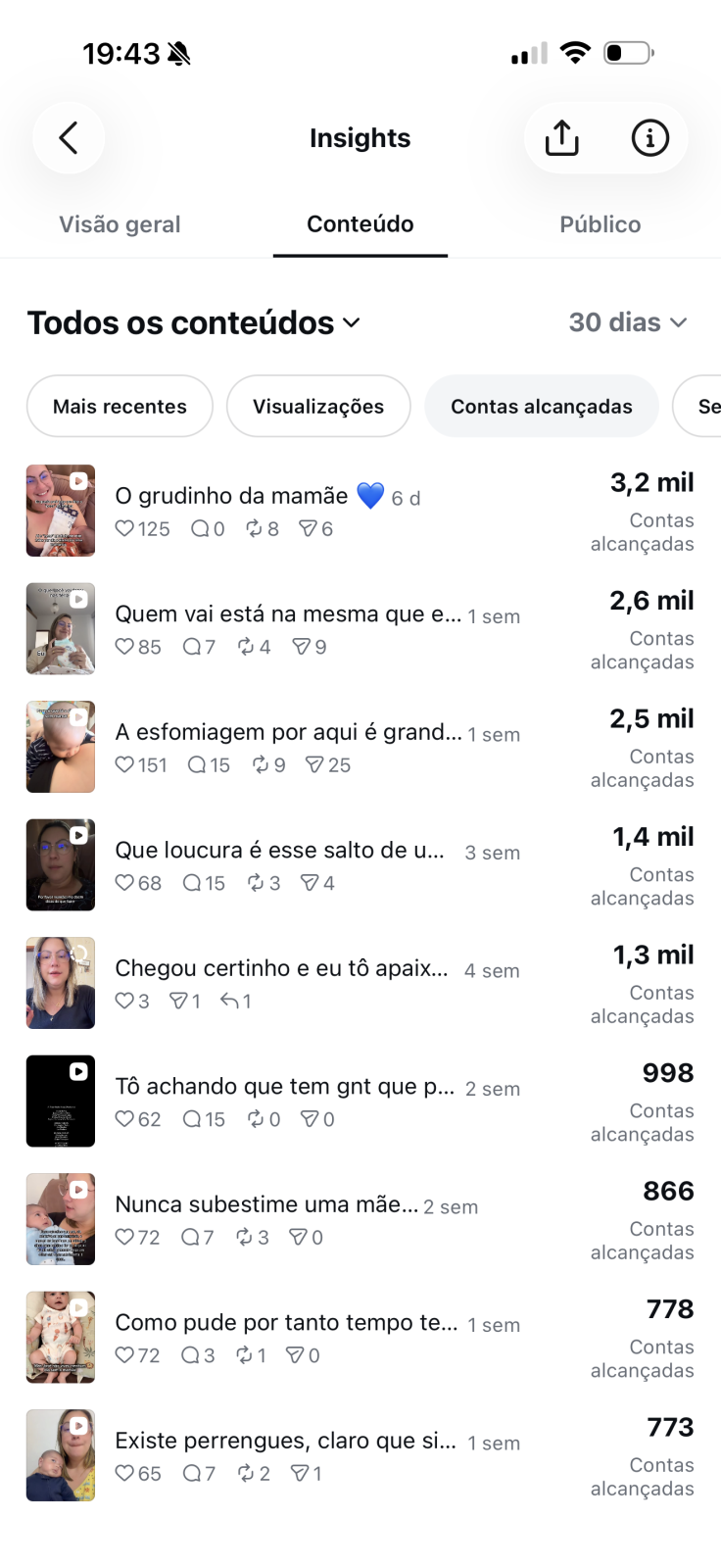 Métrica
