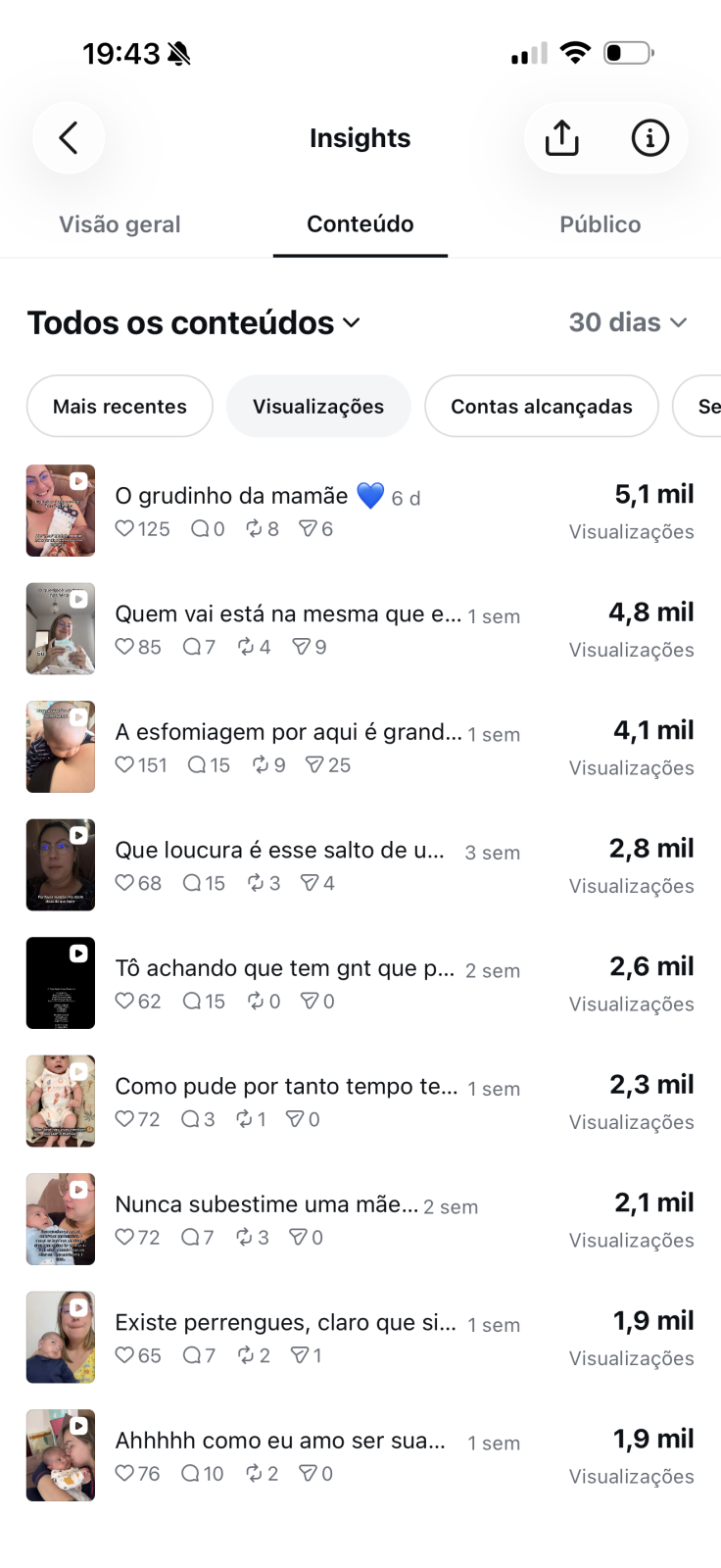 Métrica